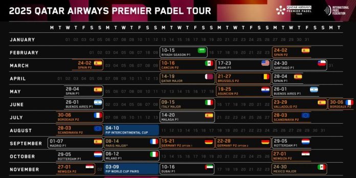 ¡premier-padel-presenta-el-calendario-para-2025!-habra-un-torneo-mas-en-espana